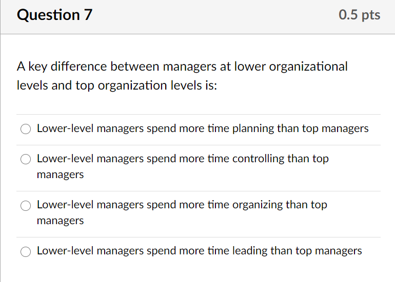 Question 5 0.5 pts The management functions are:
