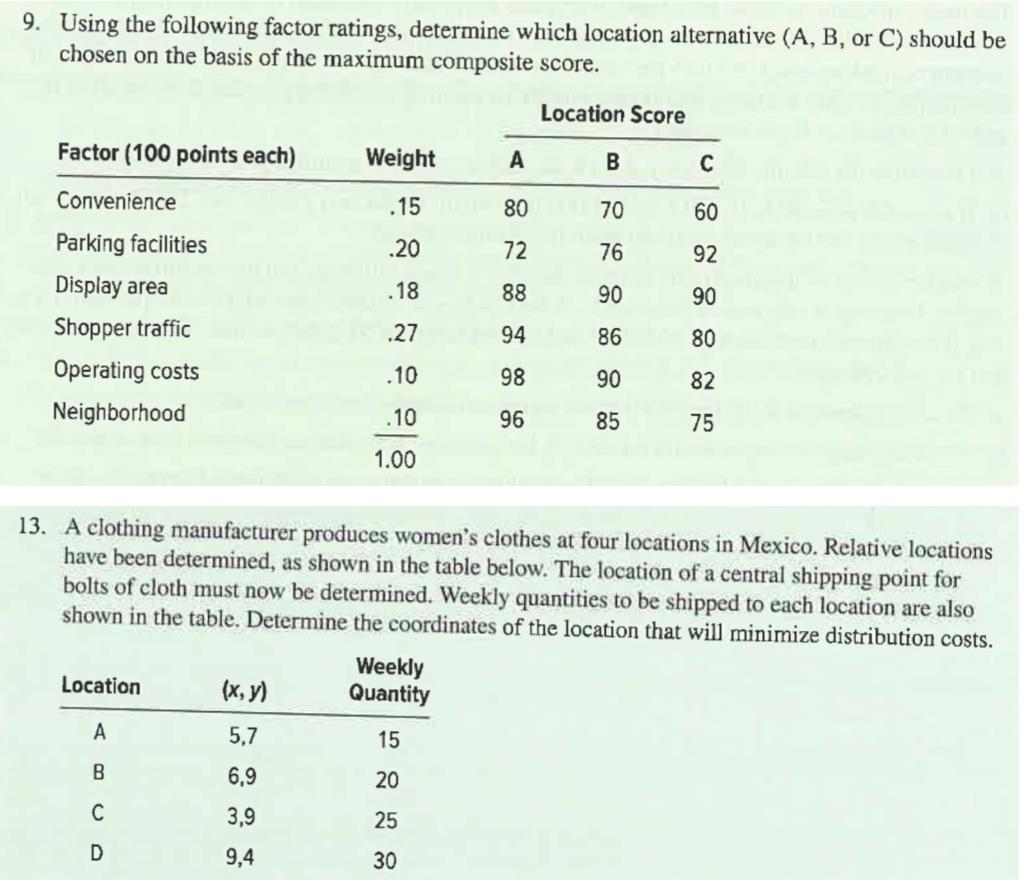 9. Using the following factor ratings, determine
