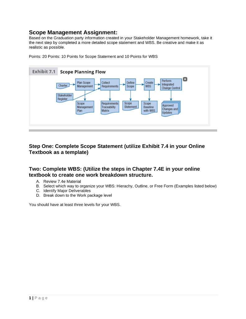 Scope Management Assignment: Based on the