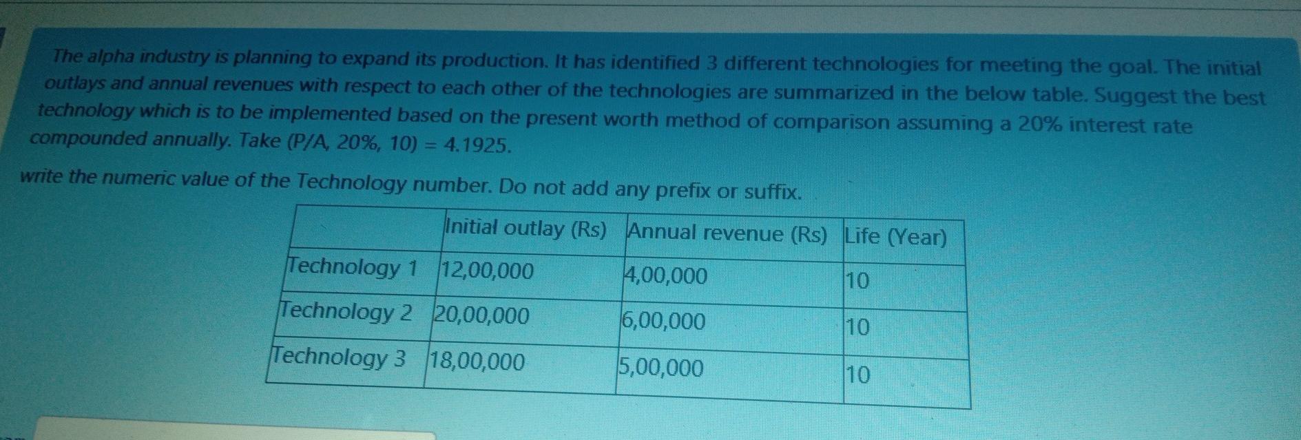 solve it fast i need it The alpha industry is