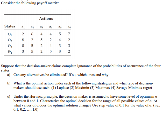 Consider the following payoff matrix: Actions