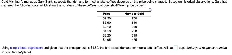 Caf Michigan's manager, Gary Stark, suspects that