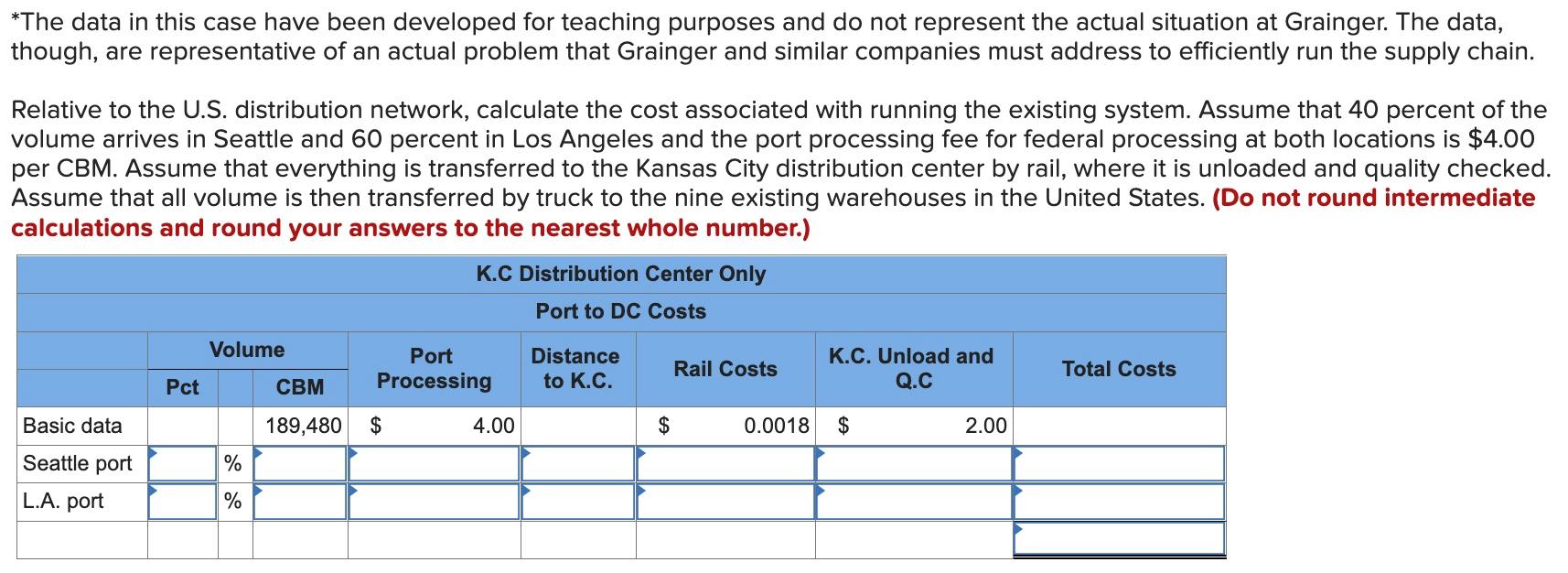 Grainger: Reengineering the China/U.S. Supply