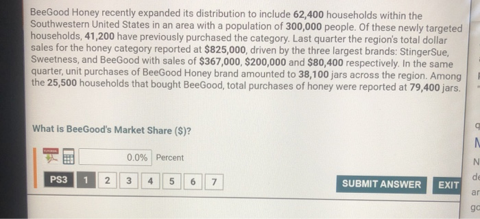 BeeGood Honey recently expanded its distribution