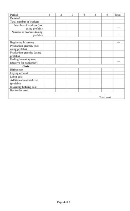 Question 2. Aggregate Production Plan (25 marks)