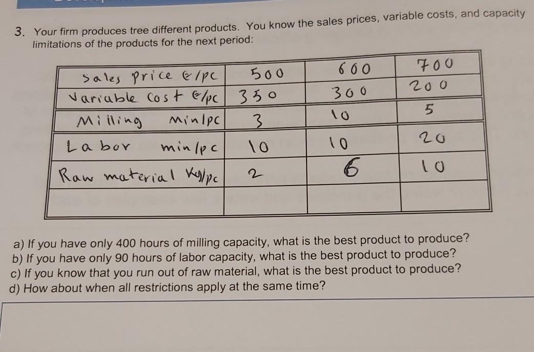 3. Your firm produces tree different products.