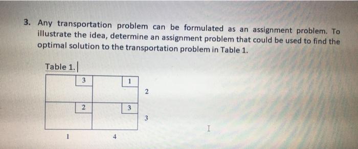 3. Any transportation problem can be formulated