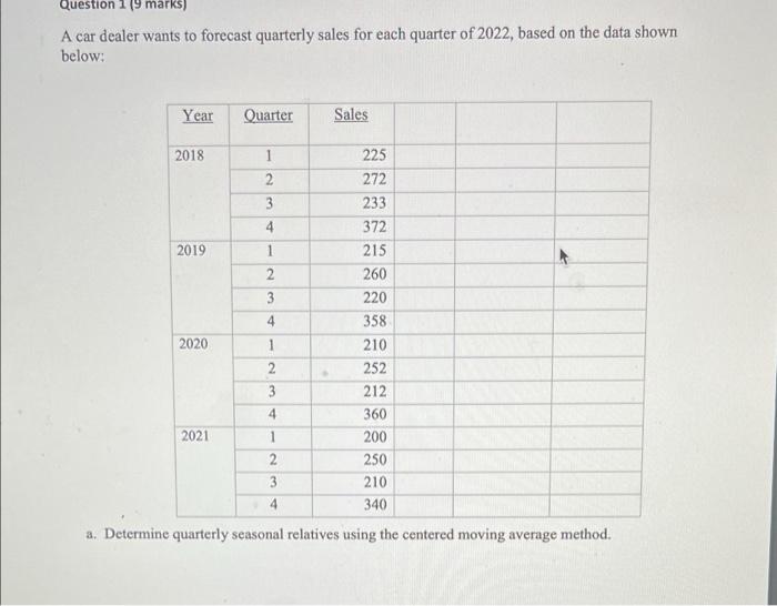 Question 1 (9 marks) A car dealer wants to