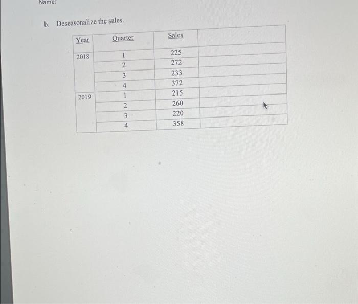 Question 1 (9 marks) A car dealer wants to