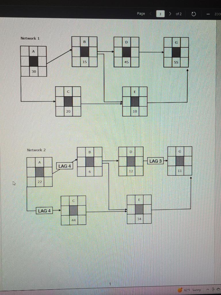 Please help me fill out the network diagrams