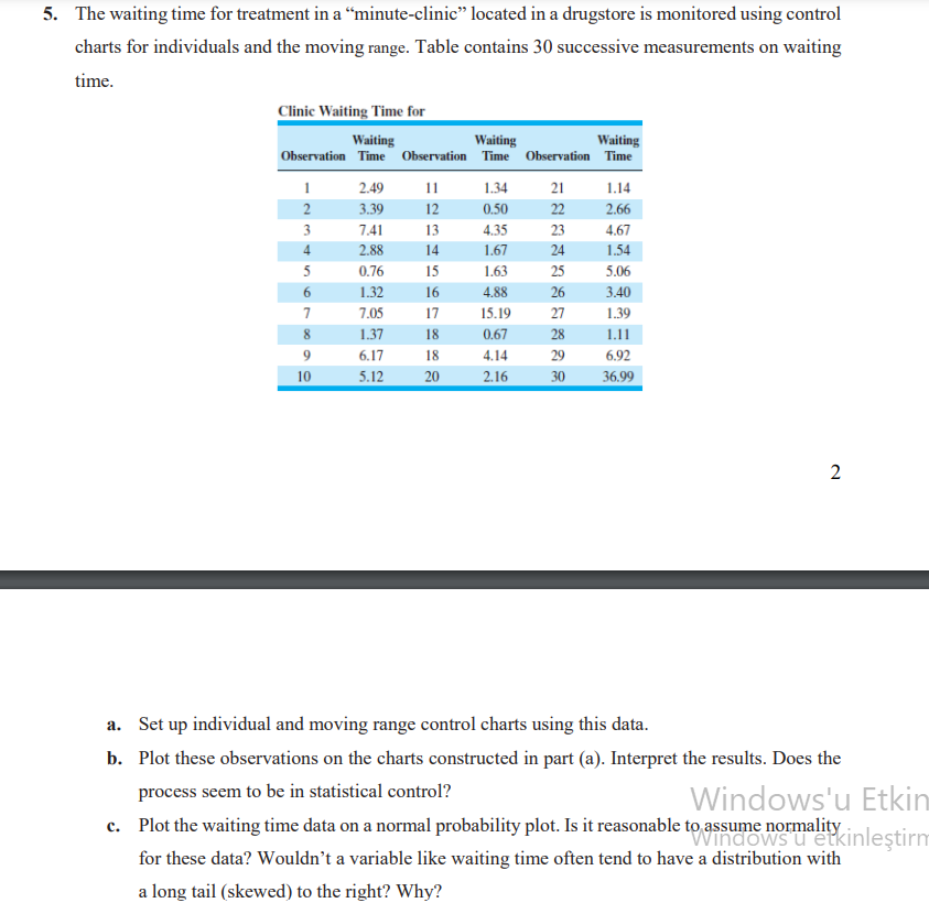 5. The waiting time for treatment in a