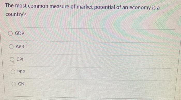The most common measure of market potential of an