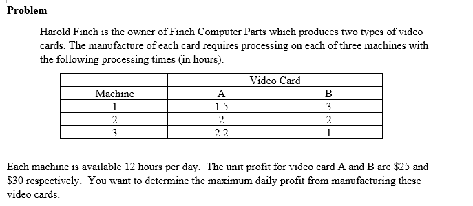 Problem Harold Finch is the owner of Finch