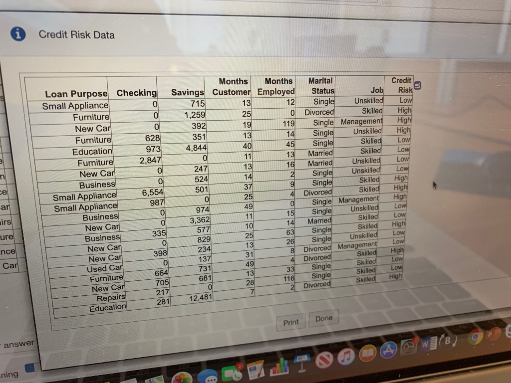 Use the accompanying Credit Risk Data to perform