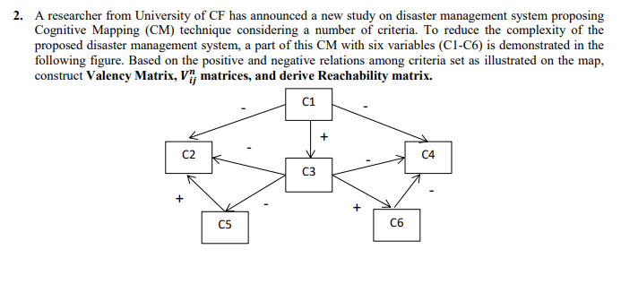 2. A researcher from University of CF has