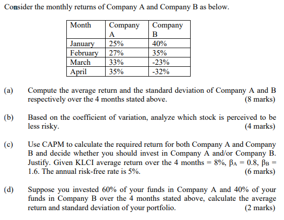 Consider the monthly returns of Company A and