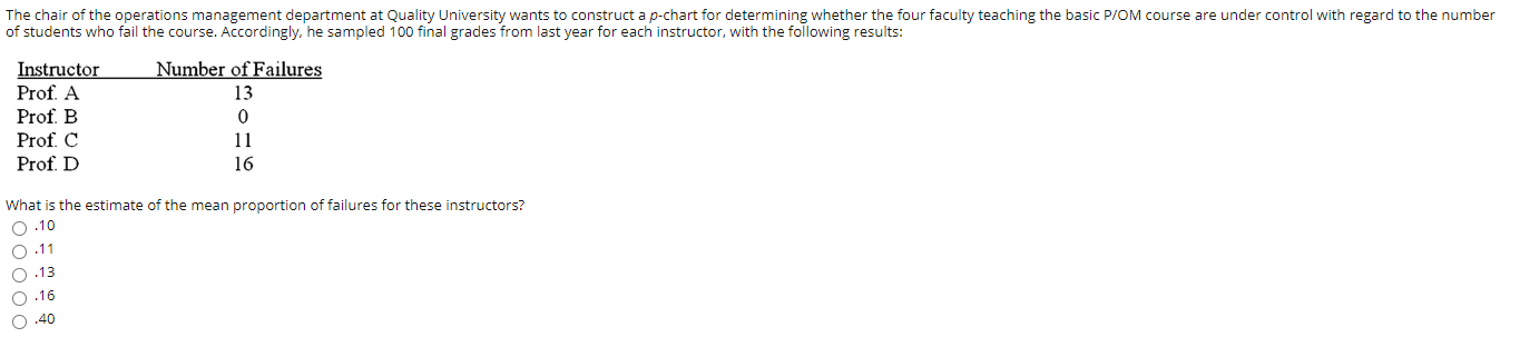 Show work on excel please The chair of the