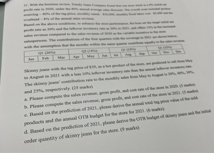 21. with the business review, Trendy profit rate