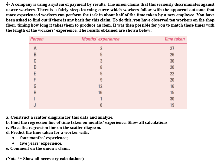 4- A company is using a system of payment by