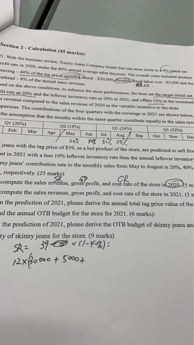 21. with the business review, Trendy profit rate