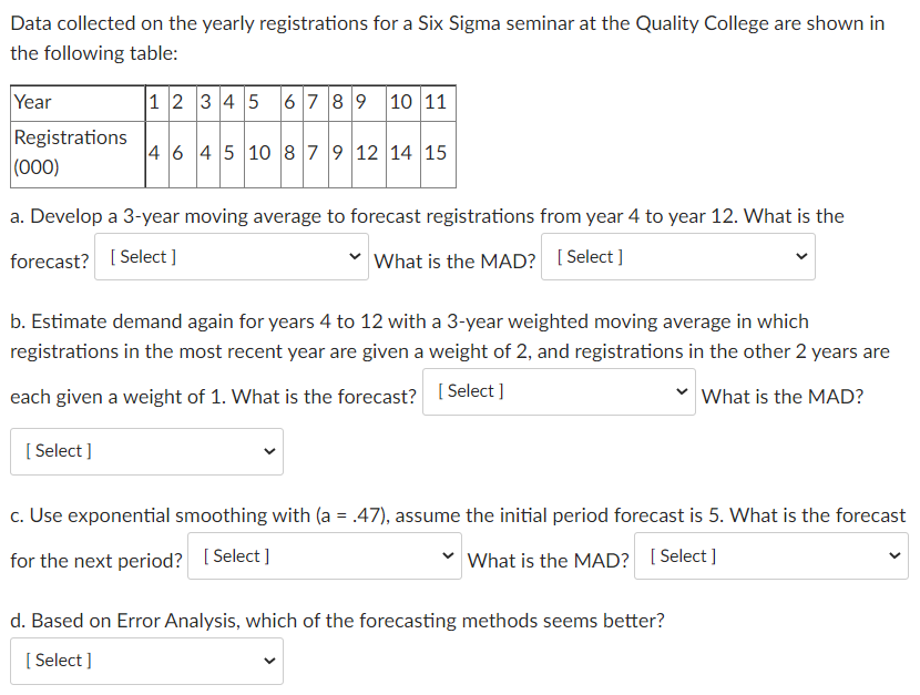 Data collected on the yearly registrations for a