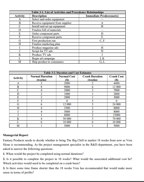 Company Rackground The Fantasy Products Company
