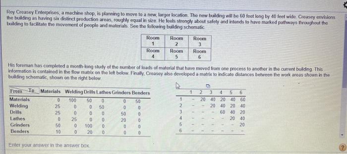 Roy Creasey Enterprises a machine shop, is
