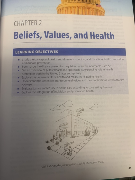 After reading Chapter 2 in the text on beliefs