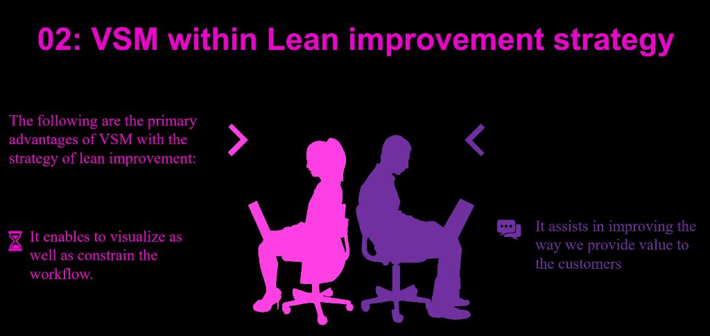 Please explain to me the slide with an example.