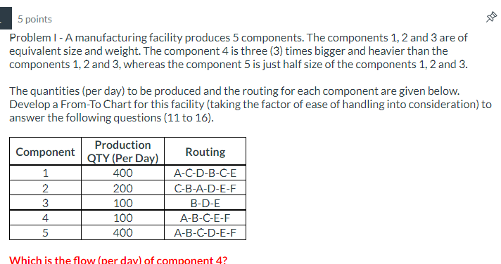 Problem I - A manufacturing facility produces 5