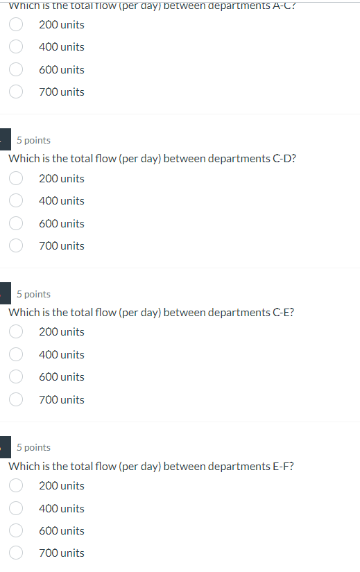 Problem I - A manufacturing facility produces 5