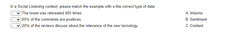 In a Social Listening context, please match the
