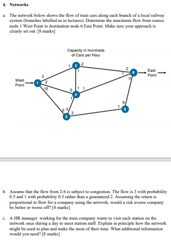 Management Science. Network Models 4. Networks a.