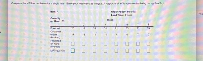 Show work. Complete the MPS record below for a
