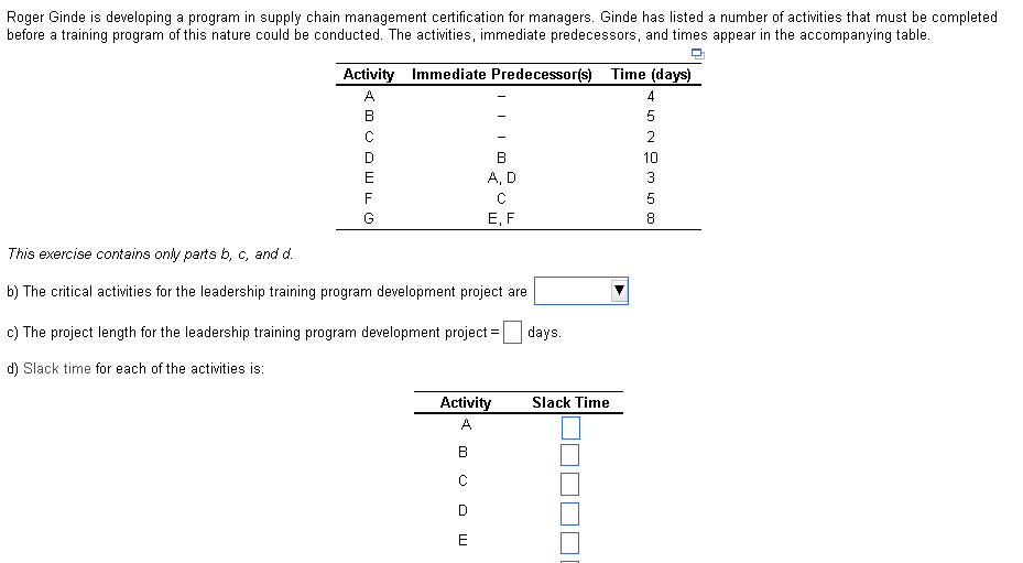 Roger Ginde is developing a program in supply