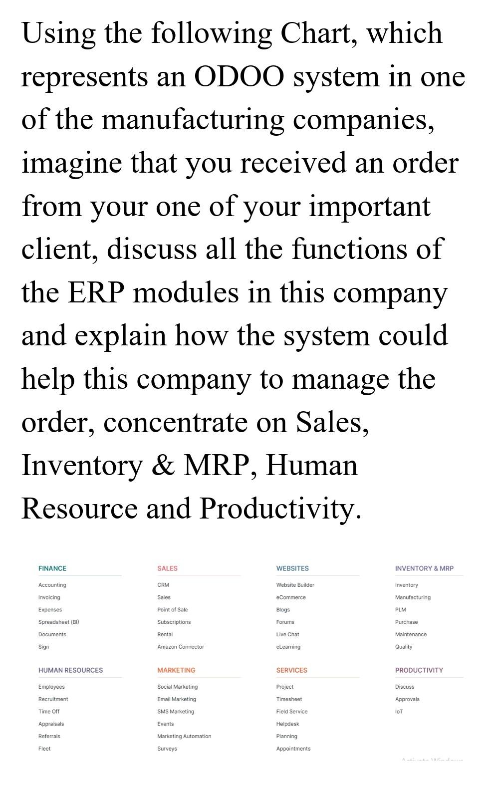 Using the following Chart, which represents an