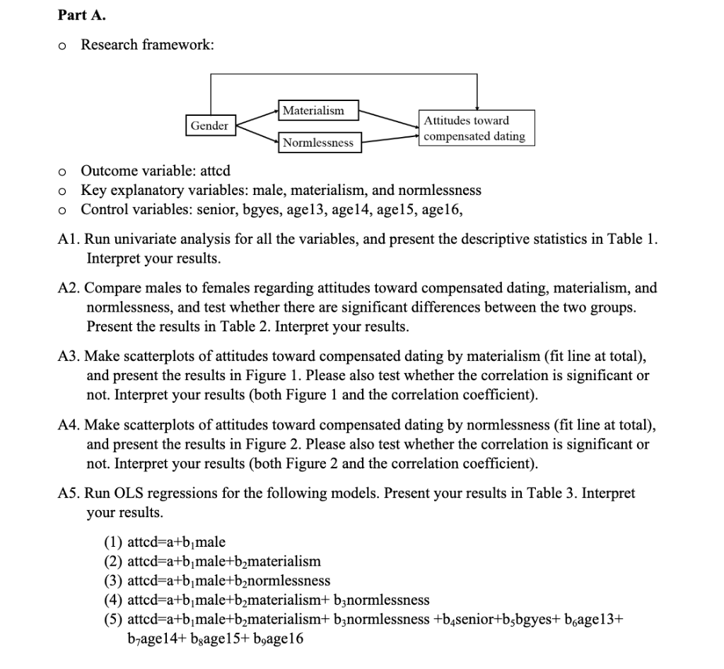 Using SPSS to solve the following question (Data