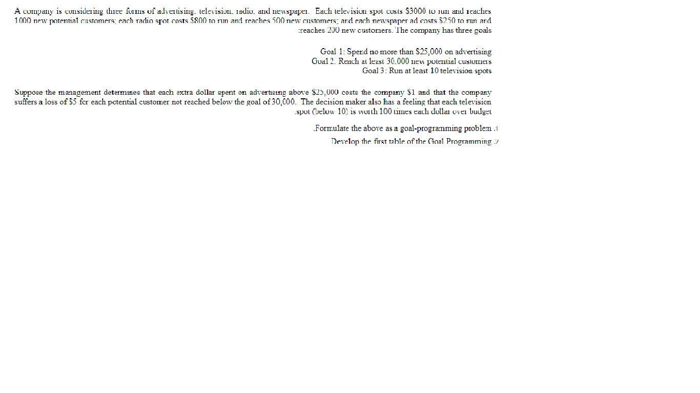 A company is considering the futures of