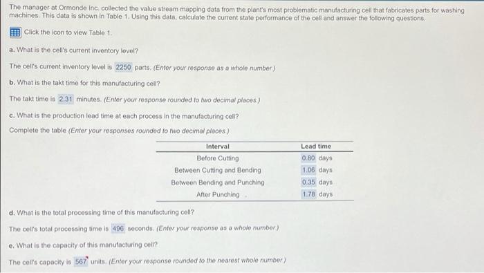 I need the answers to a,b,c,d, and e The manager