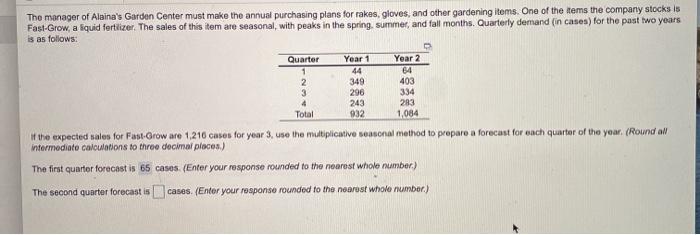 The manager of Alaina's Garden Center must make