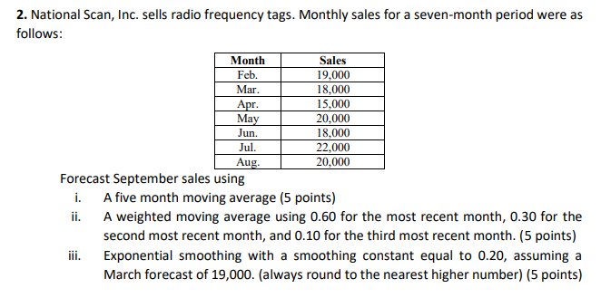 2. National Scan, Inc. sells radio frequency
