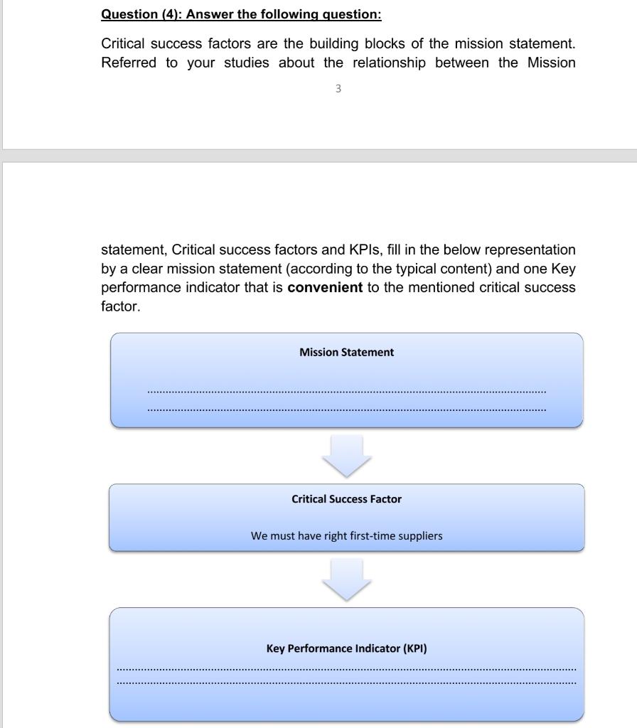 Question (4): Answer the following question: