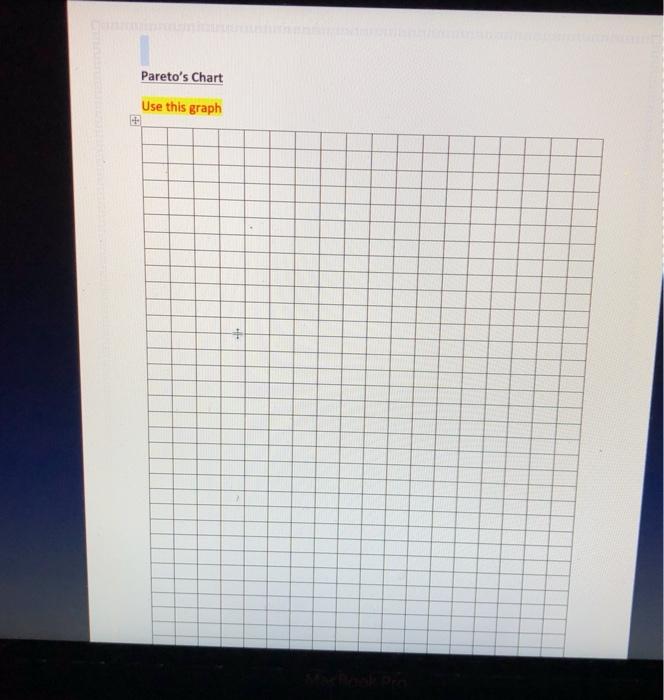 TASK-1 Mr. Peter joined a 5-star hotel in Jeddah