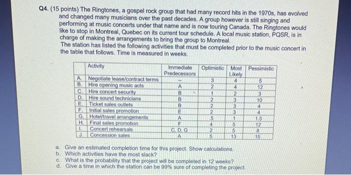 Q4. (15 points) The Ringtones, a gospel rock