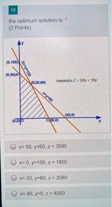10 the optimum solution is: (2 Points) (0,100)
