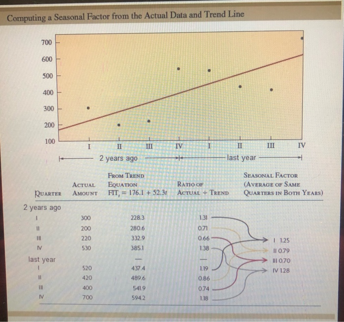 Tucson Machinery, Inc., manufactures numerically