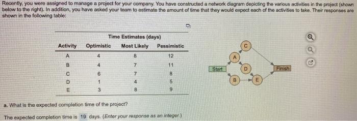 Confirm probability for the project in 17