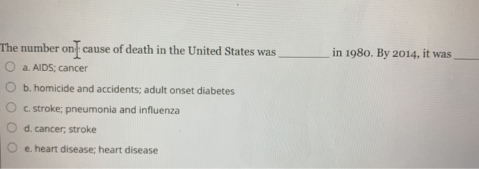 in 1980. By 2014, it was The number on cause of