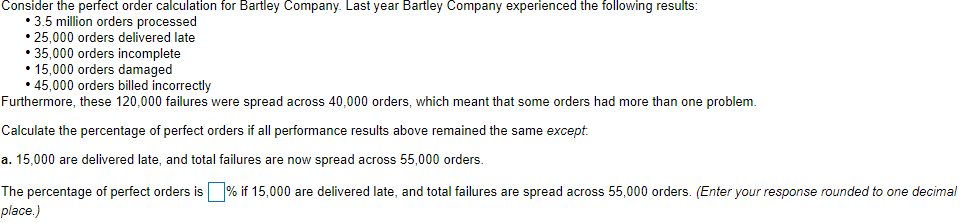 B . 15,000 are delivered late, but total failures