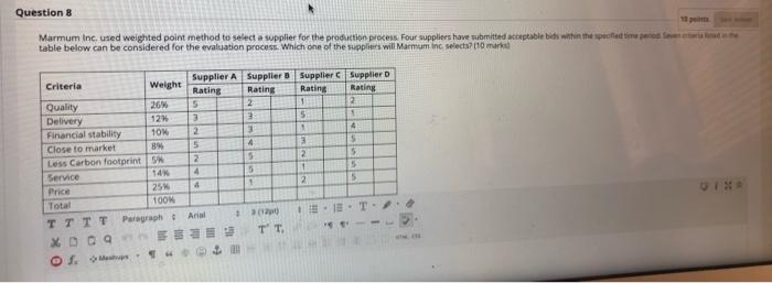 Question 8 Marmum Inc. used weighted point method